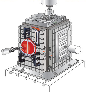 Magnaslot electropermanent chuck holding a workpiece during milling